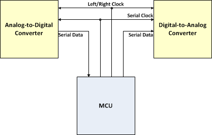 SAI_Schematics.png